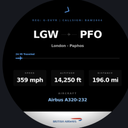 FlightAbove Classic flight information layout