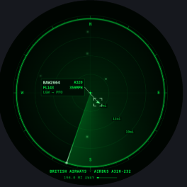 FlightAbove Radar flight information layout