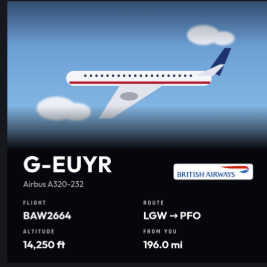 FlightAbove Spotter flight information layout