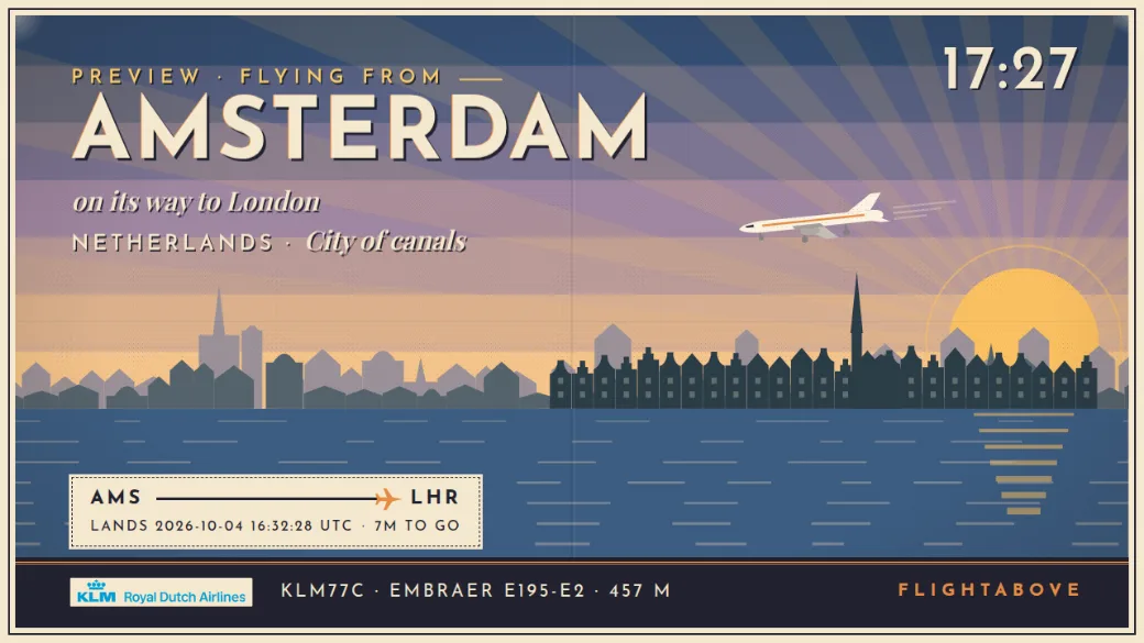 FlightAbove Postcard scene